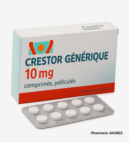 crestor