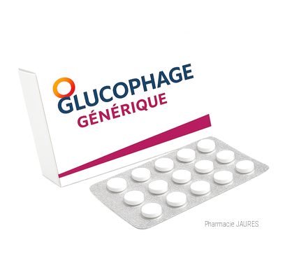 glucophage