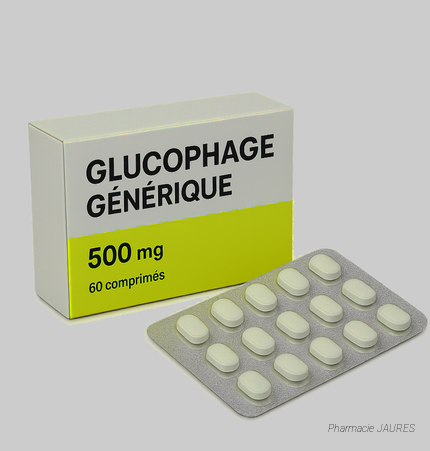 glucophage
